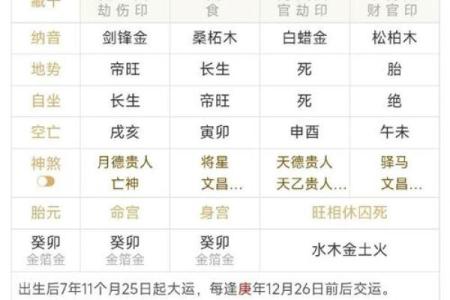 哪些时辰的马命最旺，跟你说说马的命数与时辰的关系！