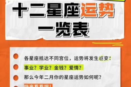 2023水狗年：解密你的命运与运势，迎接充满希望的新篇章！