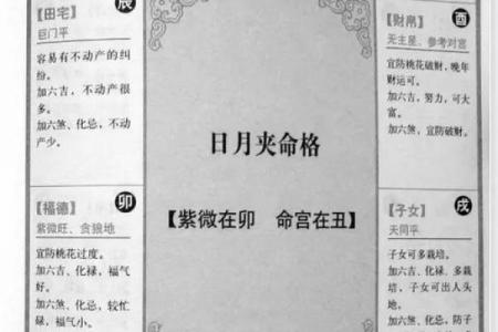 命格与个人发展：如何受到命理的影响？