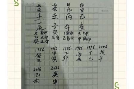 农历四月十五出生的命理解析：探索八字与人生轨迹的奥秘
