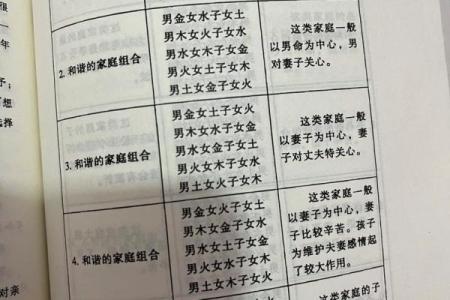 大林木命：一生的岁数和命运探秘