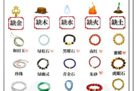 命里缺水的人适合佩戴哪些饰品与物件？探寻水的奥秘与生活的相遇