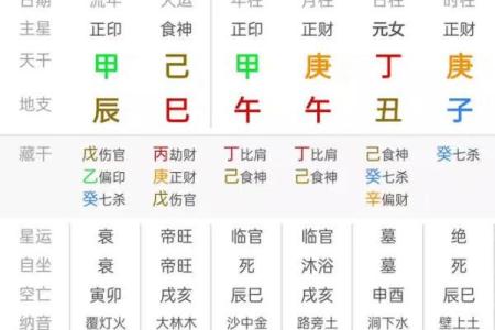 2001年出生的人：命理属性与未来发展解析