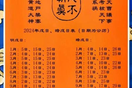 戊辰命为何被称为上等命：揭开命理的秘密