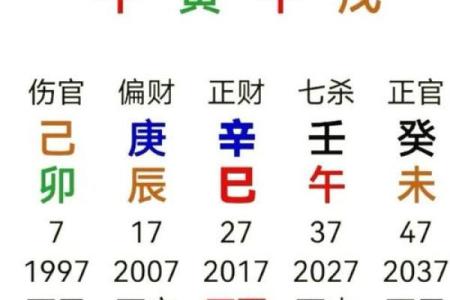 57年正月出生的人命理特征与运势解析