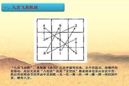 南斗之主命格解析：探寻人生的吉凶与运势