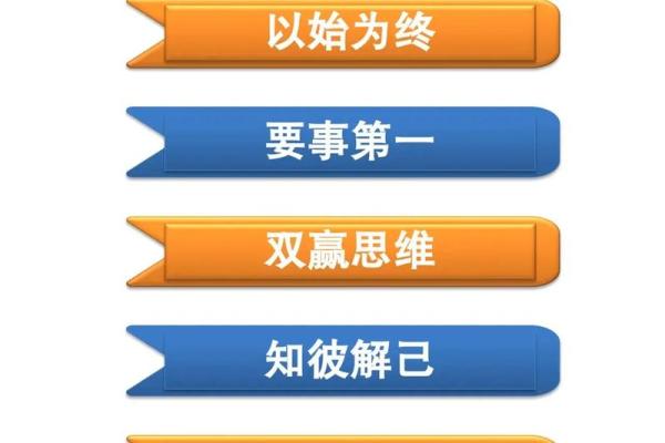 拥有官禄命的人生：探索命运的奥秘与人生的财富