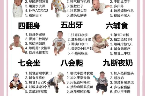 2021年出生宝宝命格解析：如何帮助他们健康成长与发展