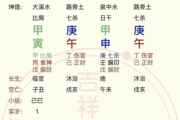 解密命理：为何有人在婚姻中纠结不已？