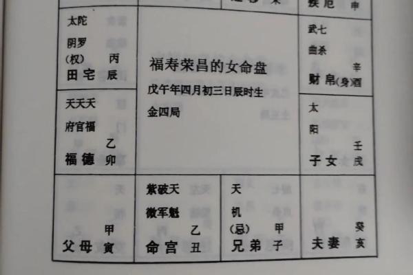 孤星命：女人命理中的独特象征与命运解析