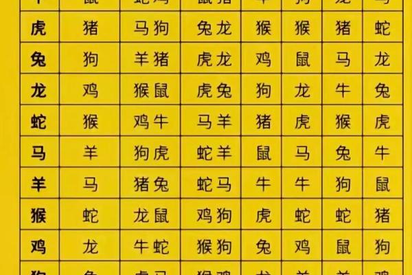 探秘八字命理：如何通过命格揭示人生轨迹与性格特征
