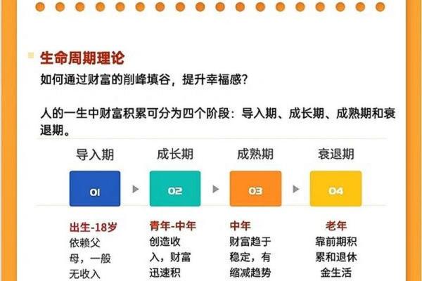 探寻富贵命的究极秘密：生命中的财富与成功之道