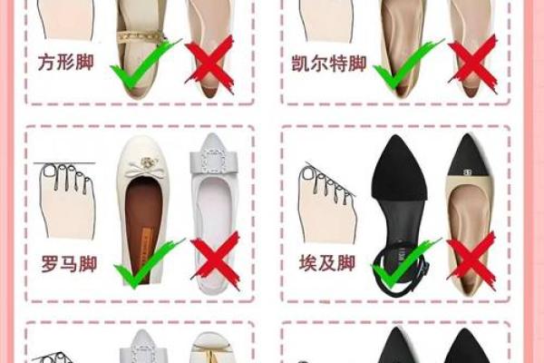 探秘女生希腊脚：优雅与命运的奇妙交织