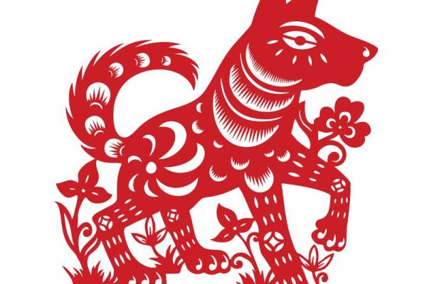 20岁生肖蛇的命运与未来：解密生肖蛇的个性与人生轨迹