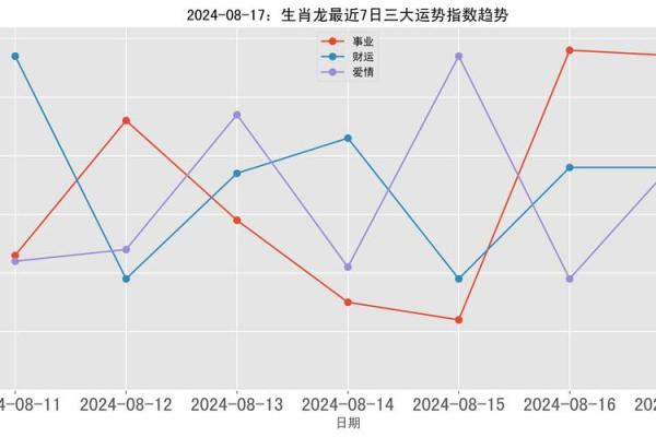 71年出生的人命水：探索水命运势与生活智慧