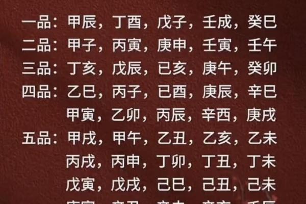 探秘癸丑年与生肖女性命运之间的奇妙联系