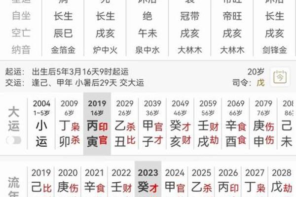 男命流年与女儿出生的缘分探讨