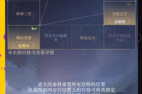 探索命盘的奥秘：如何解读命理中的绝代表含义