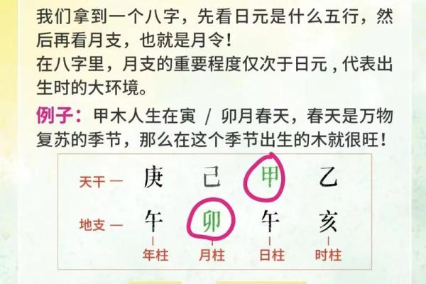 如何通过八字了解自己的命格，找寻人生方向的秘诀