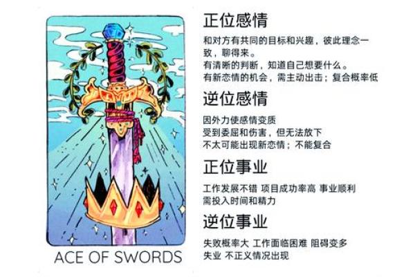 揭秘命剑的深层含义与实际应用，让你轻松掌握人生方向！