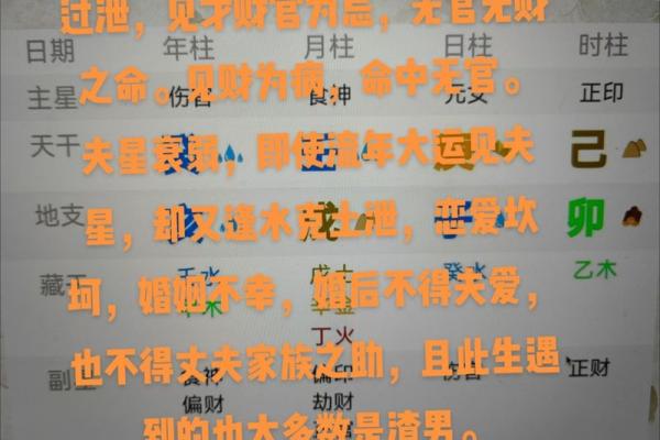 女命无官的象征与人生解读：揭开命理背后的秘密