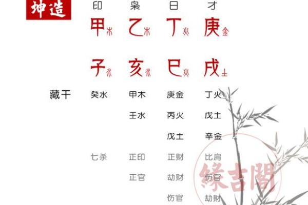 2015年出生的孩子命理分析：他们的未来将如何？