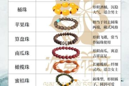 命带什么属性的手串，教你如何选择适合自己的幸运珠串！