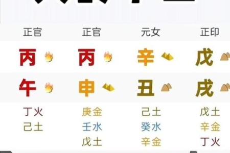 命理中的乾坤：颜色背后的深层含义与应用