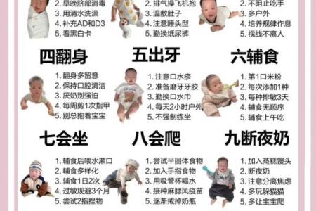 2021年出生宝宝命格解析：如何帮助他们健康成长与发展