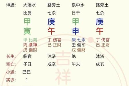 解密命理：为何有人在婚姻中纠结不已？