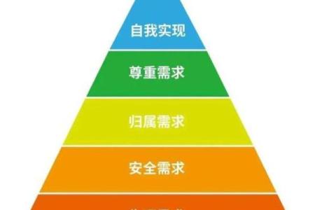 解锁周易木命：适合从事的职业与人生方向