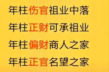 2018年命格解析：揭开你的命运密码与人生方向