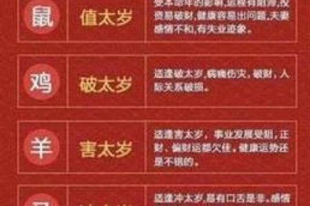 1996年属鼠财命解析：财富与命运的深度探索