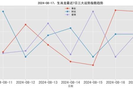 71年出生的人命水：探索水命运势与生活智慧