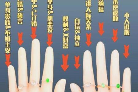 从中指形状看命运：揭秘指尖的奥秘与人生的关联