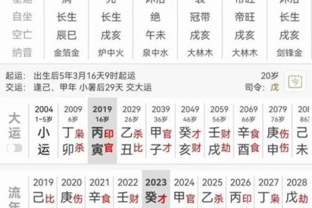 男命流年与女儿出生的缘分探讨