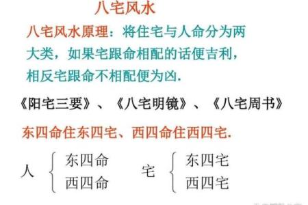 探索东四命与西四命的奥秘：你的八字命运解读之旅
