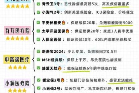 2023年出生的宝宝命运解析：他们注定与众不同吗？