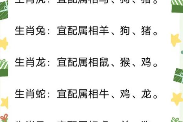 探索命格中的生肖奥秘：解读你的生肖动物与命运的关系