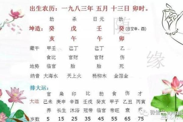 女性水命纹的美丽图案与寓意解析
