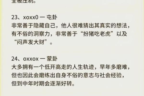 1994年正月二十三：揭秘你的命运与人生轨迹