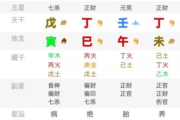 解析名字的奥秘：11画命的特征与运势