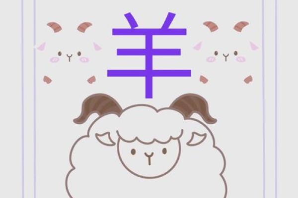 2003年属羊女孩的命运与发展：勇敢追寻梦想的指南