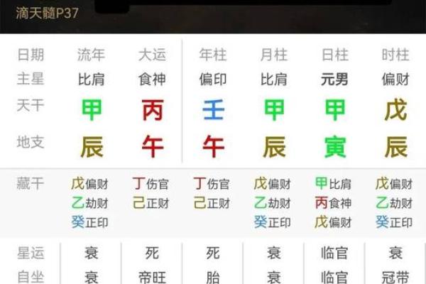 甲木命的秘密：了解甲木命人的性格与命运