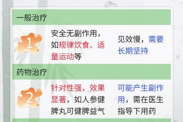 身体不健康的原因与影响：寻找健康生活的指南