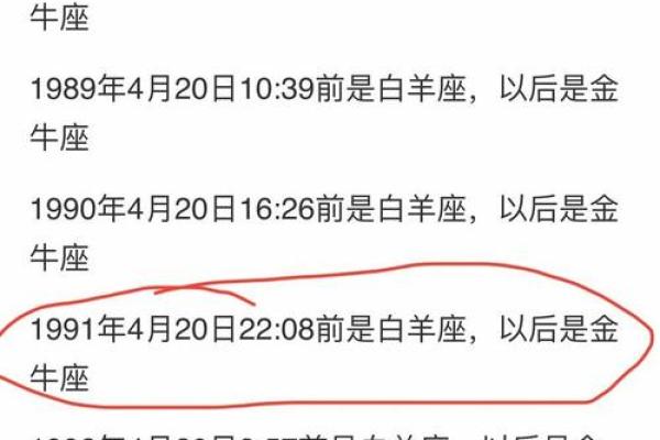阳历4月20日出生的命运与性格特征探秘