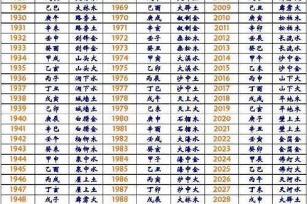 算命揭秘：什么是中上财命，如何把握财富运势？