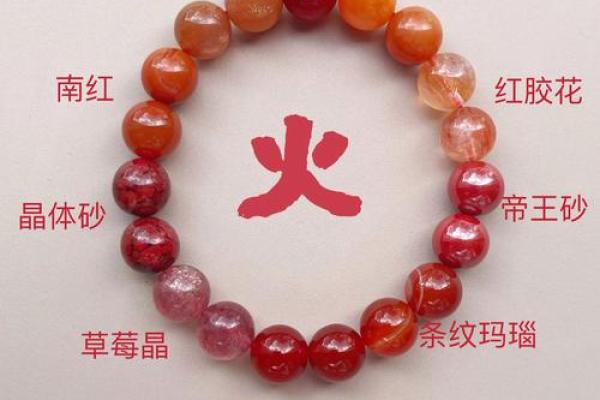 太阳火命男人的命理之钥：佩戴什么最合适？