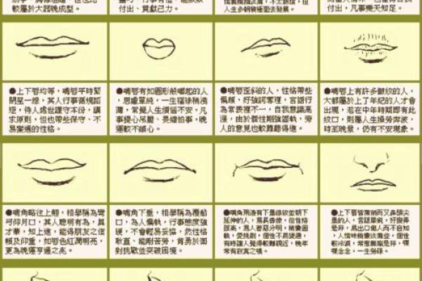 揭秘男人嘴唇红的命理背后：这些特征竟暗示你的性格与运势！
