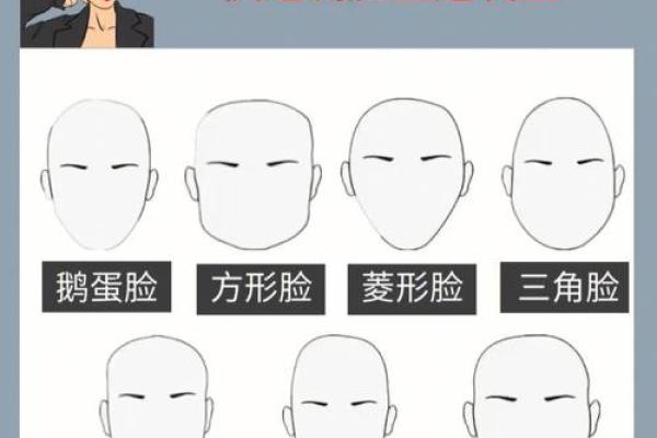 揭秘脸型与命运的关系，如何正确判断自己的脸型！